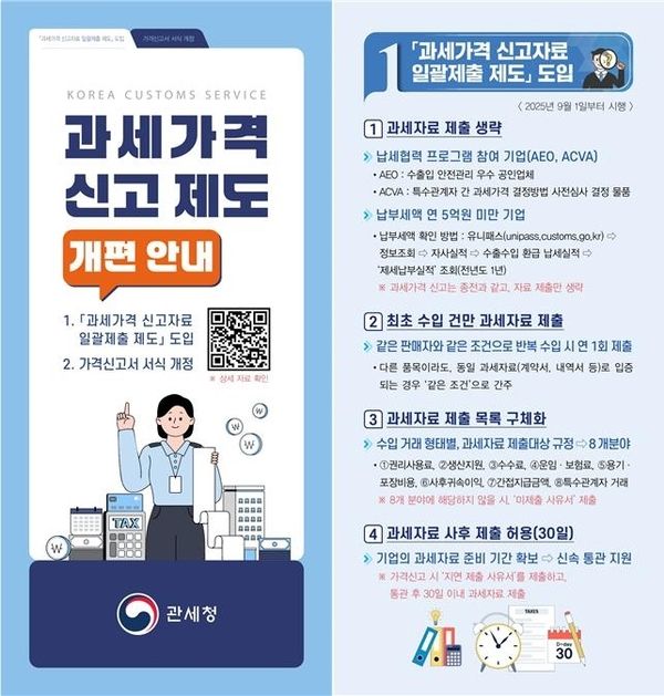 사진 = 관세청 제공