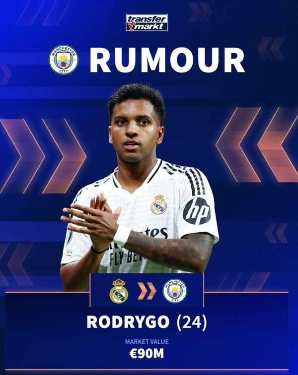 사진= Transfermarkt 인스타그램