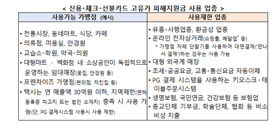 사진=행정안전부 보도자료