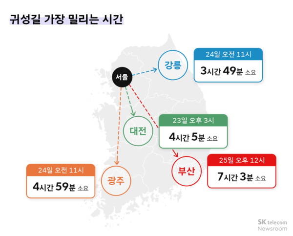 사진=티맵모빌리티 제공