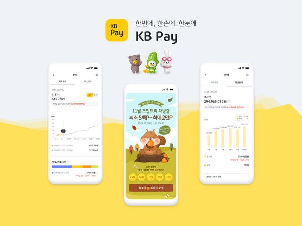 KB국민카드가 KB Pay 자산관리 서비스를 이용 고객 대상 ‘내 자산토리 찾기! 최대 2만 포인트 받기’ 이벤트를 진행한다 [KB국민카드]