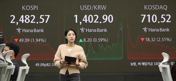 12일 서울 하나은행 본점 딜링룸 모습 [연합뉴스]