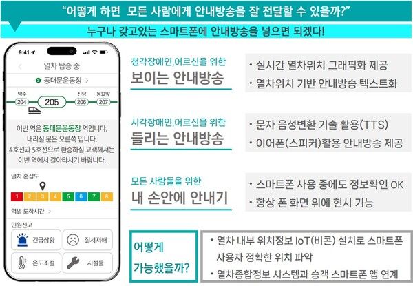 [서울교통공사]