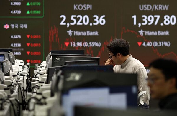 코스피는 26일 전 거래일 대비 13.98(0.55%) 내린 2520.36으로 장을 마감했다. [연합뉴스]