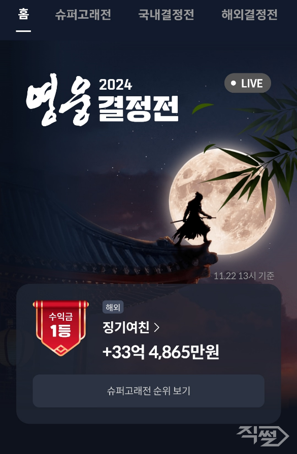 키움증권은 ‘2024 키움영웅결정전’ 수익금 대회 1위 기록이 이달 33억원을 돌파했다 [키움증권]