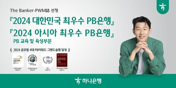 하나은행은 글로벌 금융전문매체 더 뱅커와 PWM이 공동 주최한 ‘제16회 글로벌 PB어워드(Global Private Banking Awards 2024)’에서 국가별 최고상인 ‘2024 대한민국 최우수 PB은행상을 수상했다고rivate Bank in Korea)’을 수상했다. [하나은행]