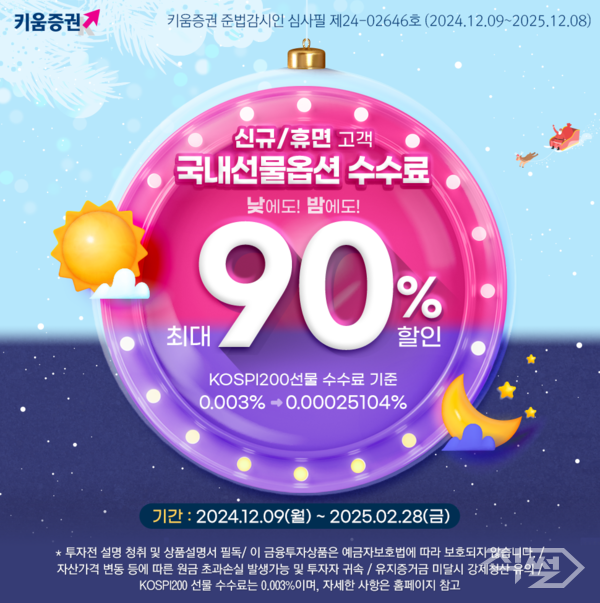 키움증권은 ‘국내선물옵션 수수료 최대 90% 할인 이벤트를 내년 2월 28일까지 진행한다 [키움증권]