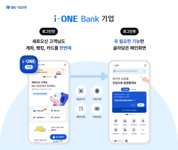IBK기업은행 신규 앱 ‘i-ONE뱅크 기업’. [IBK기업은행]