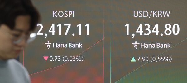 11일 오전 서울 중구 하나은행 딜링룸 모습 [연합뉴스]