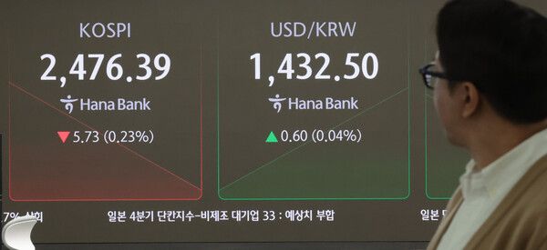 13일 오전 서울 중구 하나은행 본점 딜링룸 모습 [연합뉴스]