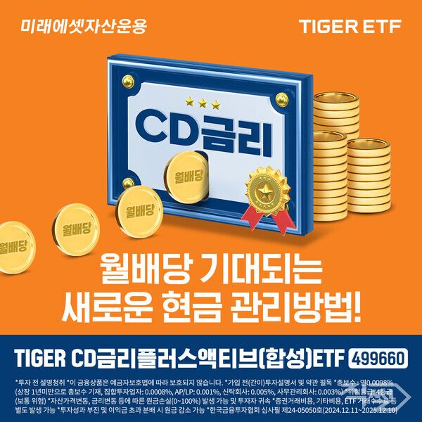 미래에셋자산운용은 한국거래소에 ‘TIGER CD금리플러스액티브(합성) ETF(499660)’를 신규 상장한다 [미래에셋자산운용]