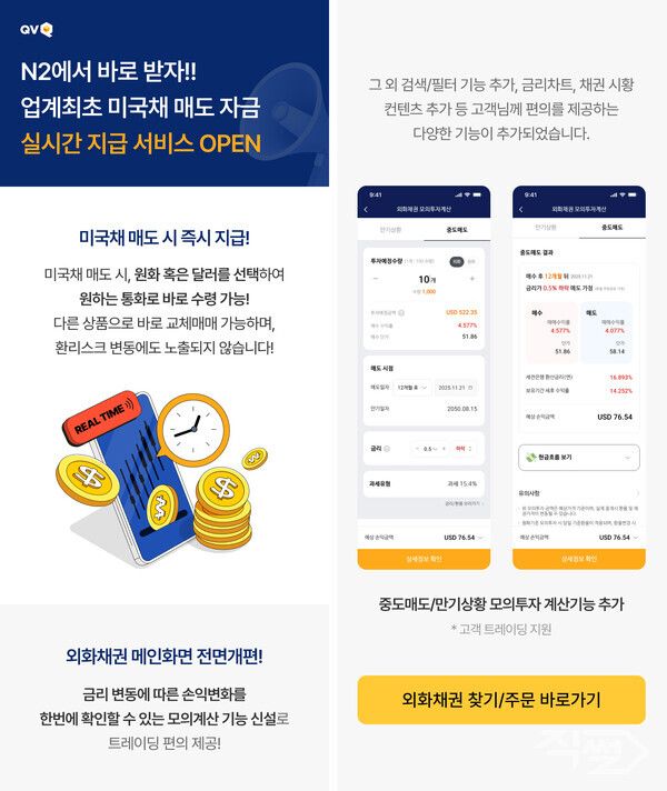 NH투자증권은 업계 최초 미국국채 매도자금 실시간 지급 서비스를 오픈한다 [NH투자증권]