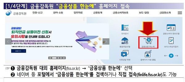 금융감독원 '금융상품 한눈에' [금융감독원]