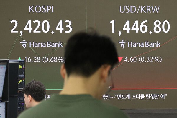 23일 오전 서울 중구 하나은행 본점 딜링룸 모습 [연합뉴스]