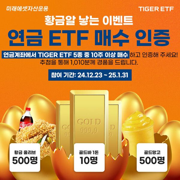 미래에셋자산운용은 ‘황금알 낳는 연금 TIGER ETF 매수 인증 이벤트’를 진행한다 [미래에셋자산운용]