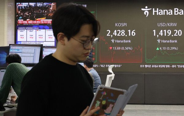 6일 오후 서울 중구 하나은행 본점 딜링룸 전광판 모습 [연합뉴스]