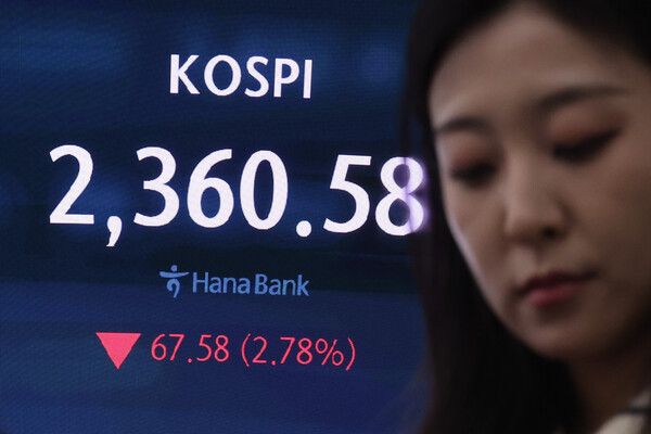 코스피와 코스닥이 급락한 9일 오후 서울 중구 하나은행 딜링룸 현황판에 코스피 종가가 표시돼있다. [연합뉴스]