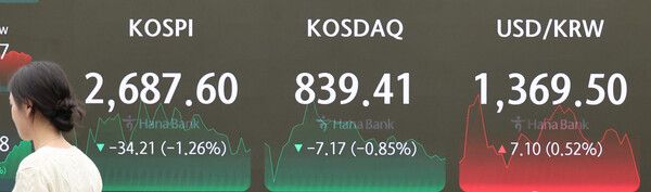 24일 서울 중구 하나은행 본점 딜링룸 모습 [연합뉴스]