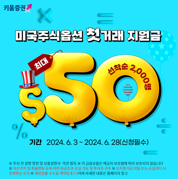 키움증권은 미국주식옵션을 처음 거래하는 고객들에게 ‘최대 50달러’ 지원하는 이벤트를 진행한다 [키움증권]