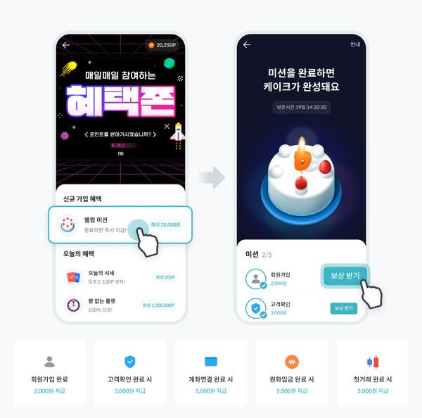 빗썸이 신규 이용자를 위한 혜택을 제공하는 '웰컴 미션' 서비스를 오픈했다. [빗썸]