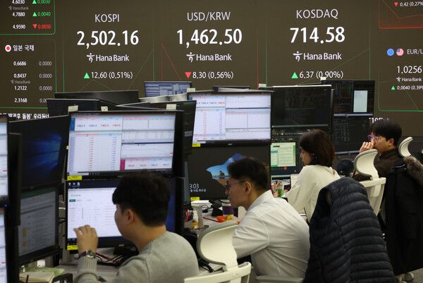 14일 오전 서울 중구 하나은행 본점 딜링룸 모습 [연합뉴스]