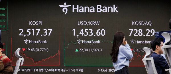 31일 오후 서울 중구 하나은행 본점 딜링룸에 이날 거래를 마감한 코스피와 코스닥, 원/달러 환율이 표시돼 있다. [연합뉴스]