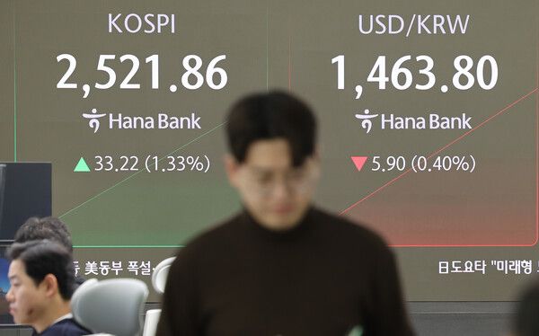 7일 오전 서울 중구 하나은행 딜링룸 모습 [연합뉴스]