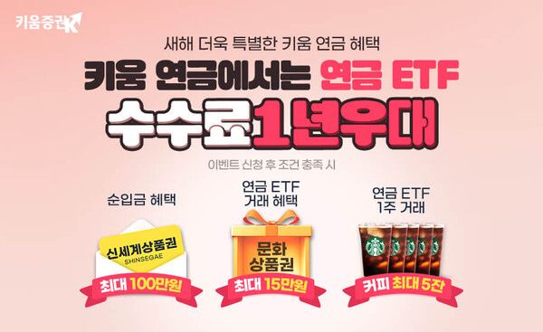 키움증권은 새해를 맞이해 연금계좌에서 누릴 수 있는 특별한혜택 이벤트를 오는 3월 31일까지 진행한다 [키움증권]