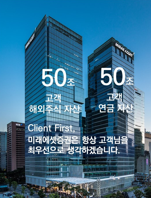 미래에셋증권은 국내 증권사 가운데 최초로 연금자산과 해외주식 모두 잔고 50조 원을 돌파했다. [미래에셋증권]