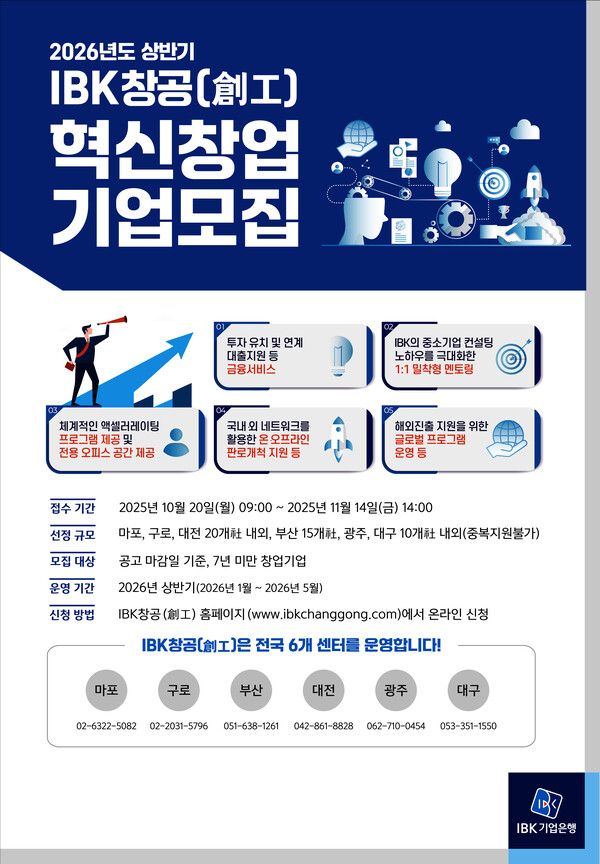 IBK기업은행 창업육성 플랫폼 ‘IBK창공(創工)’이 2026년 상반기 혁신창업기업을 모집한다. [IBK기업은행]