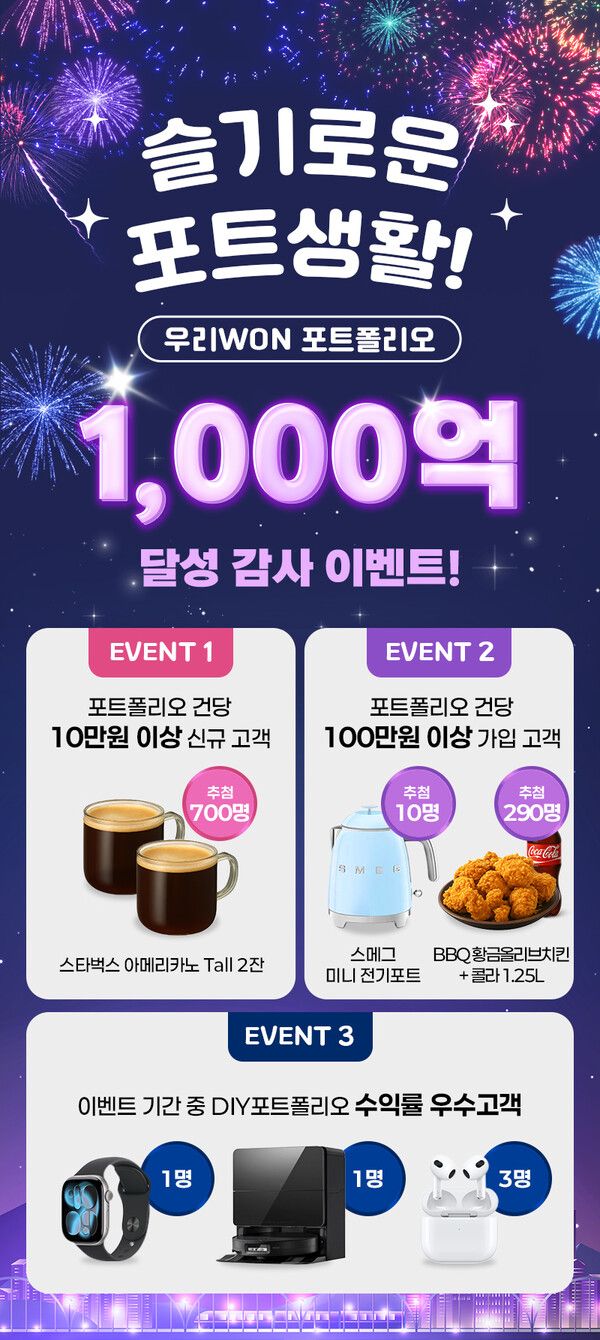 우리은행,‘우리WON 포트폴리오’출시 2개월만에 1000억원 돌파. [우리은행]