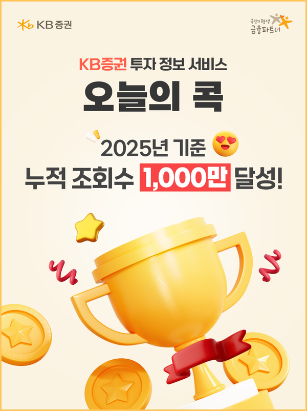 KB증권은 자사 대표 금융 콘텐츠 시리즈 ‘오늘의 콕’의 누적 조회수가 1000만회를 돌파했다고 밝혔다. [KB증권]&nbsp;