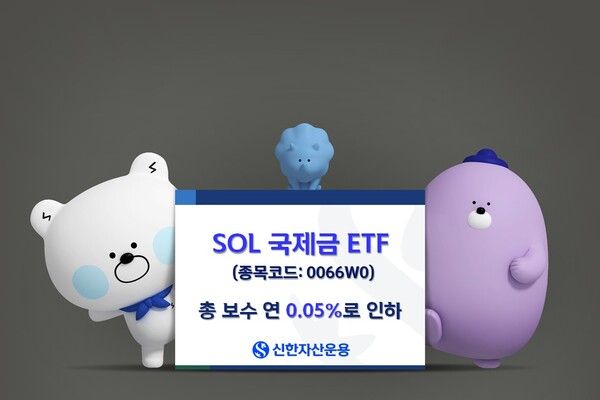 SOL 국제금 ETF의 총보수를 기존 연 0.3%에서 연 0.05%로 인하한다. [신한자산운용]