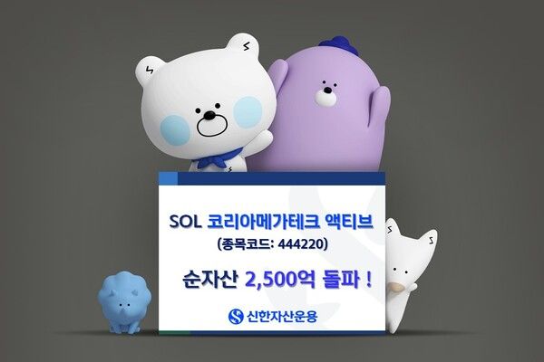  ‘SOL 코리아메가테크 액티브 ETF’의 순자산이 2500억원을 돌파했다. [신한자산운용]