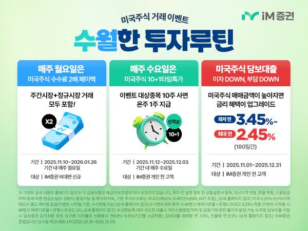 &nbsp;iM증권은 ‘미국 주식 거래 이벤트’를 진행한다. [iM증권]