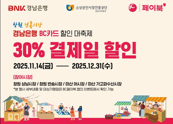 BNK경남은행, 지역 전통시장 살리기에 앞장. [BNK경남은행]