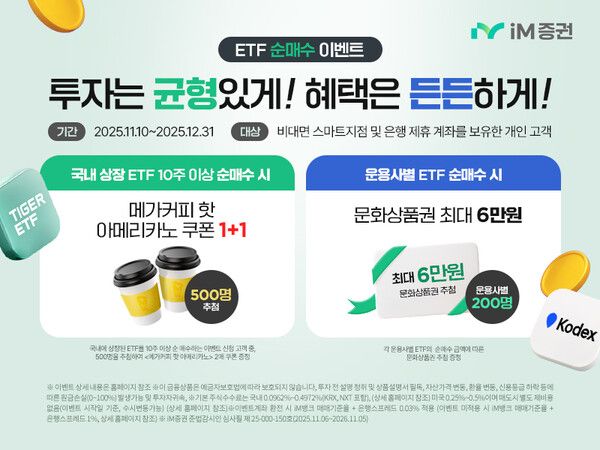 iM증권은 오는 12월 31일까지 비대면 고객을 대상으로 ETF 매수 이벤트를 진행한다. [iM증권]