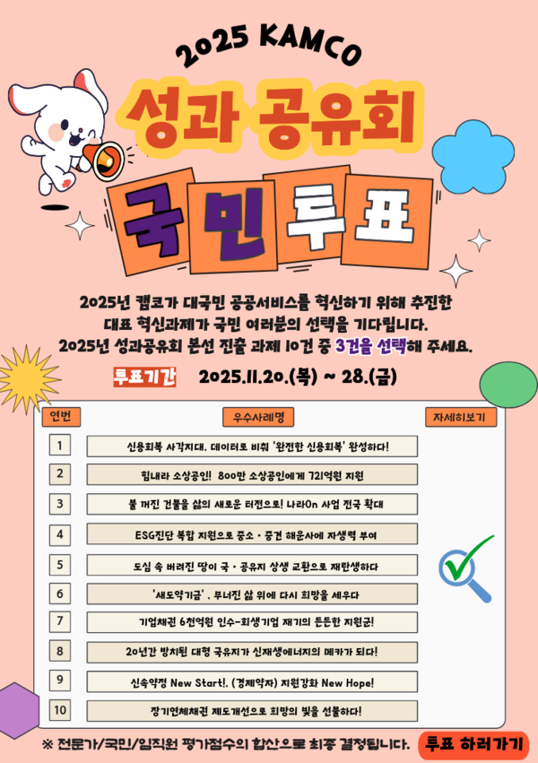 캠코, 2025년 성과공유회 국민투표 포스터. [캠코]