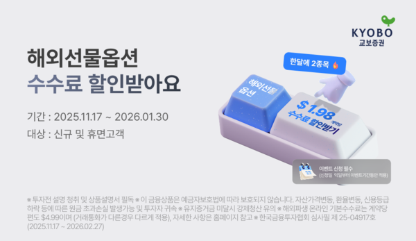 교보증권은 신규 및 휴면 고객 대상으로 해외선물 수수료 이벤트를 진행한다. [교보증권]