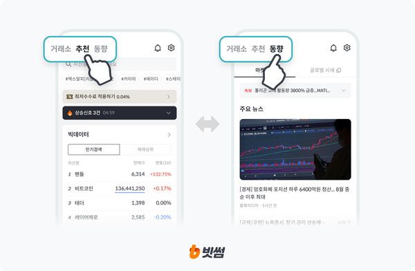 빗썸이 기존 ‘시장 동향’ 서비스를 개편해 가상자산 투자 관련 데이터를 보다 쉽게 확인할 수 있는 ‘추천’, ‘동향’ 서비스를 선보인다. [빗썸]