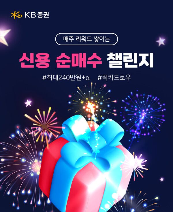 KB증권은 ‘매주 리워드 쌓이는 신용 순매수 챌린지’&nbsp;이벤트를 실시한다. [KB증권]