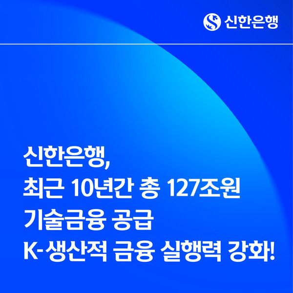 신한은행은 최근 10년간 기술력을 보유한 중소기업을 대상으로 총 127조원 규모의 기술금융을 공급했다. [신한은행]