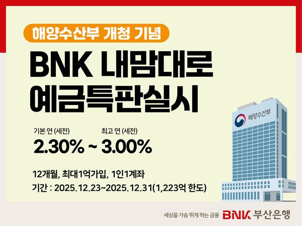 BNK부산은행, 해양수산부 개청 기념 ‘BNK내맘대로 예금’ 2차 특별판매. [BNK부산은행]
