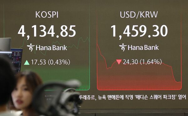 크리스마스이브인 24일 오전 서울 중구 하나은행 본점 딜링룸 현황판에 원/달러 환율이 표시돼 있다. 이날 환율은 전날보다 1.3원 오른 1484.9원으로 출발했으나 외환당국의 구두개입에 1460원대 중반까지 급락했다. [연합뉴스]