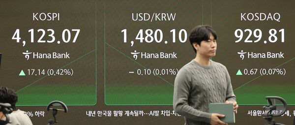 23일 서울 중구 하나은행 딜링룸 모습. [연합뉴스]