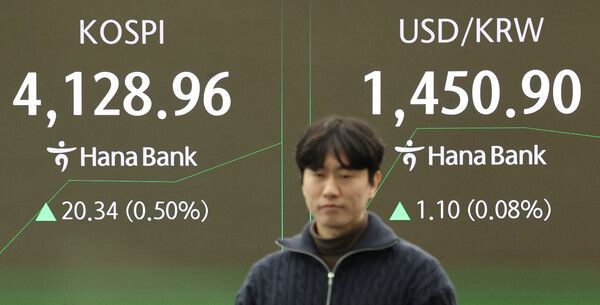 26일 오전 서울 중구 하나은행 본점 딜링룸 현황판에 원달러 환율이 표시돼 있다. 이날 환율은1449.9원으로 전 거래일 대비 0.1원 소폭 상승 출발했다. [연합뉴스]