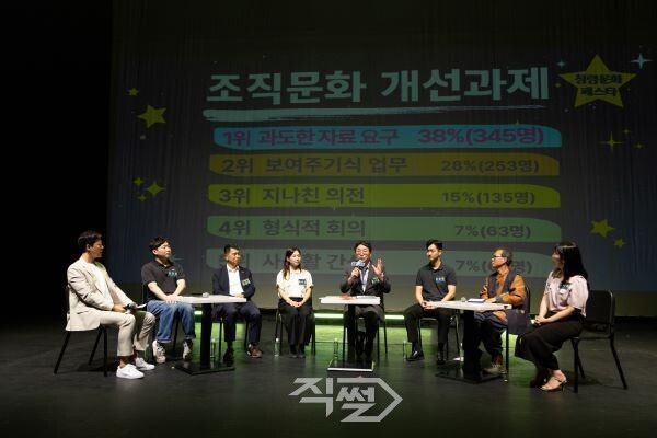 2025년 김해시 청렴문화페스타 개최 모습. [김해시]