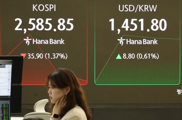 &nbsp;28일 오전 서울 중구 하나은행 본점 딜링룸 모습. [연합뉴스]