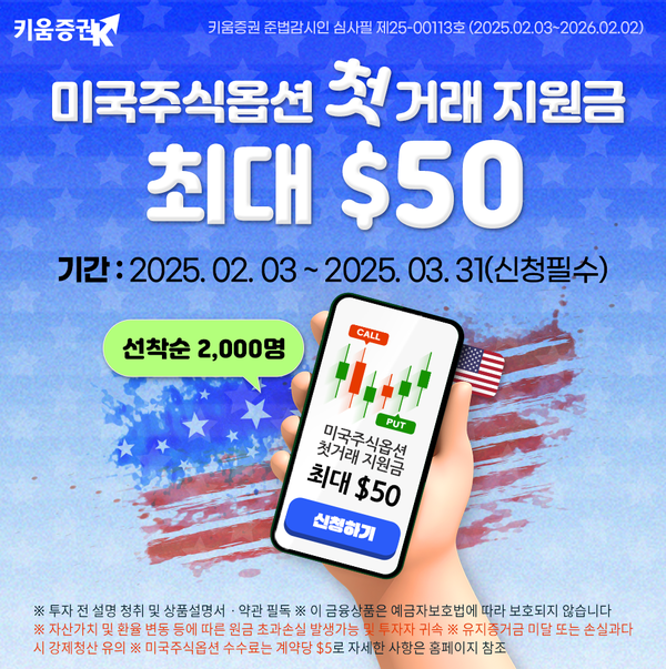 키움증권은 미국주식옵션을 처음 거래하는 고객에게 최대&nbsp;50달러를 지원하는 이벤트를 진행한다. [키움증권]