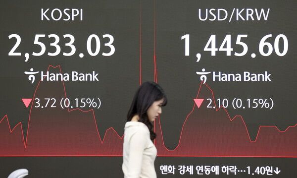 &nbsp;7일 서울 중구 하나은행 본점 딜링룸 모습. [연합뉴스]